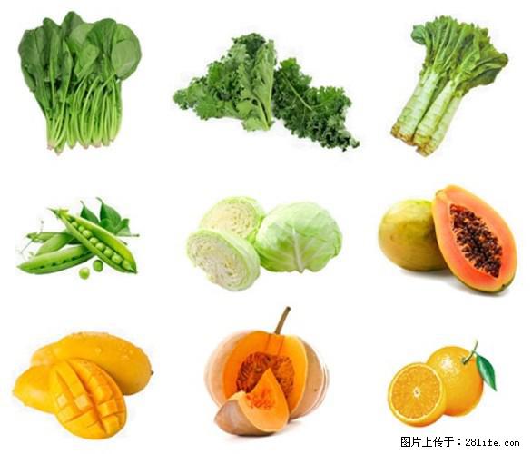 叶黄素有什么功效和作用 - 生活百科 - 太原生活社区 - 太原28生活网 ty.28life.com